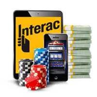 How Interac Works